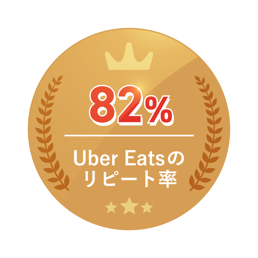 Uber Eatsのリピート率82%